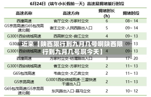 近来【陕西限行到九月几号啊陕西限行到九月几号啊今天】-第3张图片