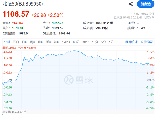 炒股群，静悄悄！今天，全线大跌	，背后发生了什么？